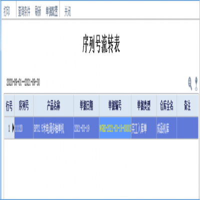 麗水管家婆軟件管家婆軟件為效率賦能，管家婆工貿(mào)ERP紙箱行業(yè)數(shù)字化方案